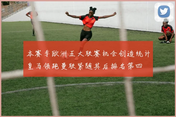 本赛季欧洲五大联赛机会创造统计皇马领跑曼联紧随其后排名第四